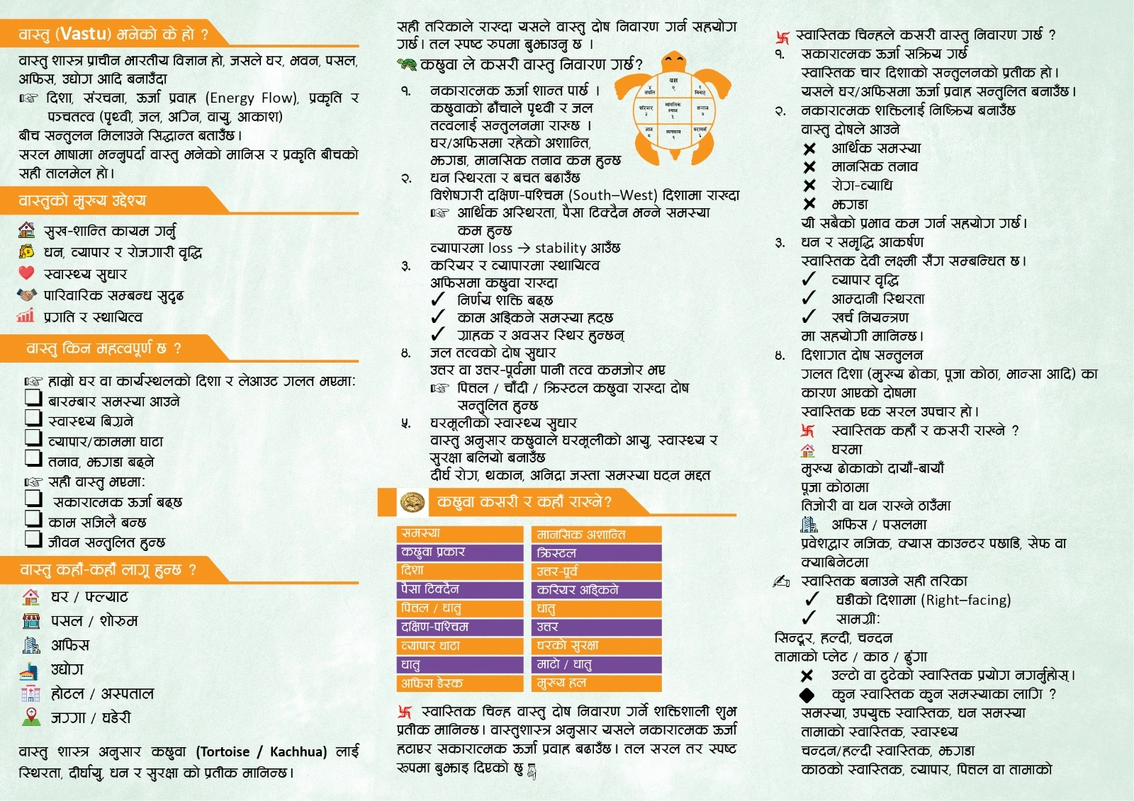 Home vastu solution